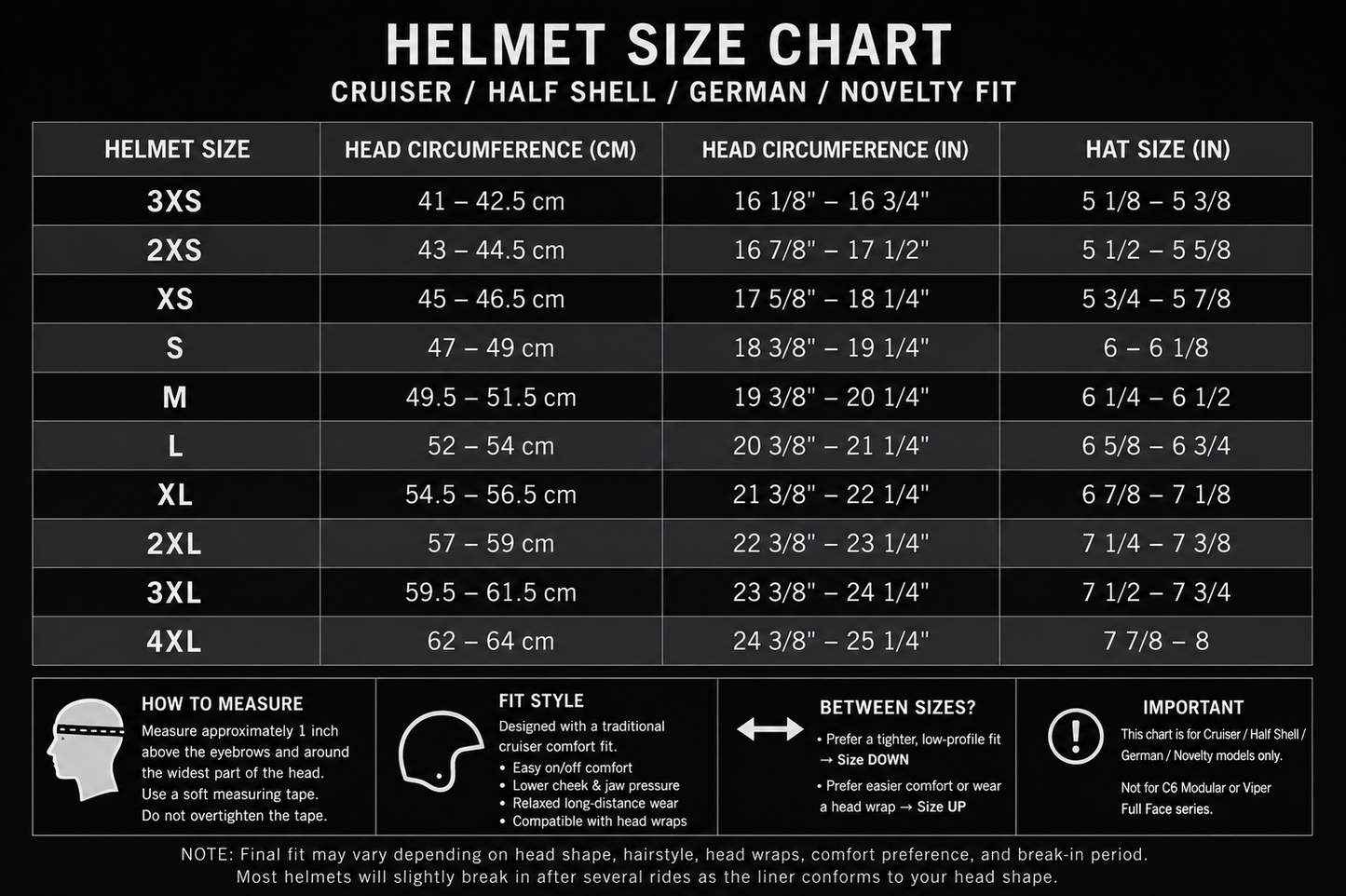 DOT Approved Daytona Motorcycle Half Face Helmet - Skull Cap Graphics for Men & Women, Scooters, ATVs, UTVs & Choppers - W/ Pistons Skull