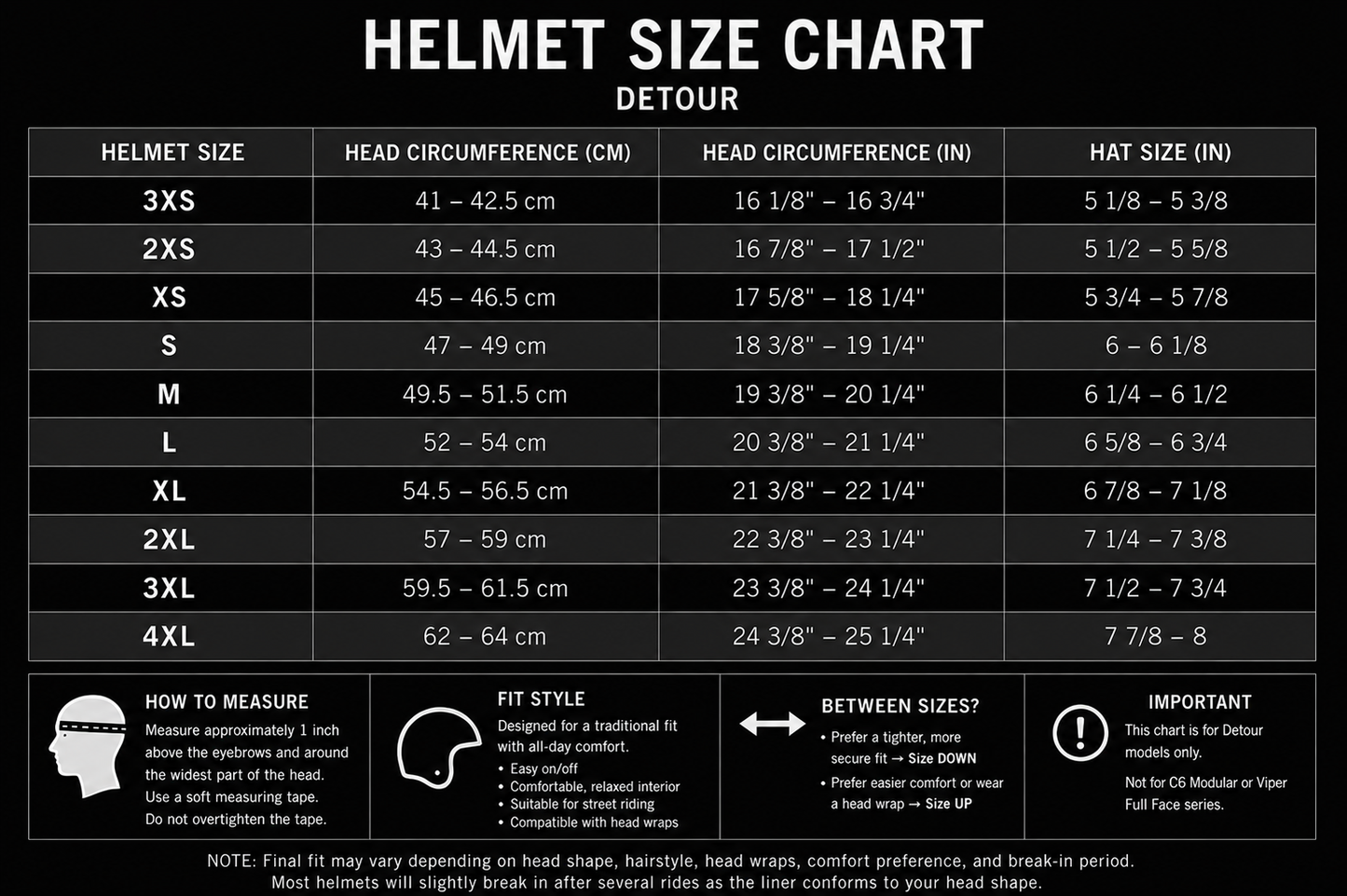 Daytona Detour Full Face Motorcycle Helmet - DOT Certified, Dual Visor, Street Bike Helmet, Men/Women/Youth - Dull Black