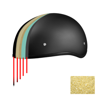 DOT Approved Daytona Motorcycle Half Face Helmet - Skull Cap Graphics for Men & Women, Scooters, ATVs, UTVs & Choppers - W/ USA